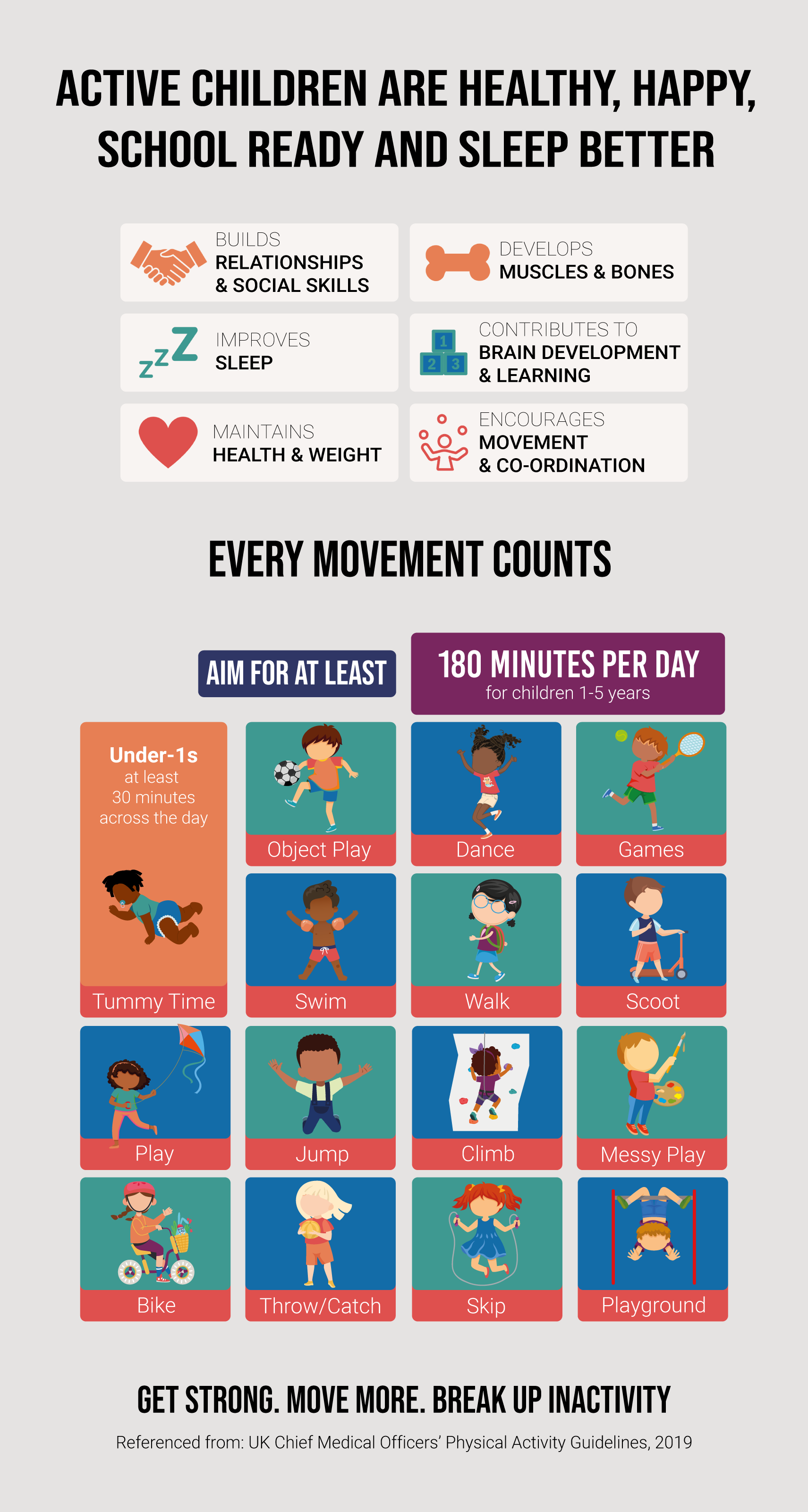 Active children are healthy, happy, school ready and sleep better.